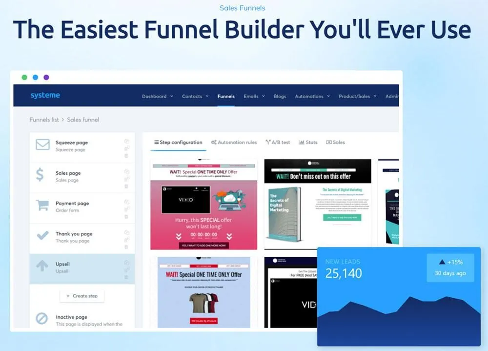 Systeme.io: The Ultimate Online Sales Funnel Platform for Businesses