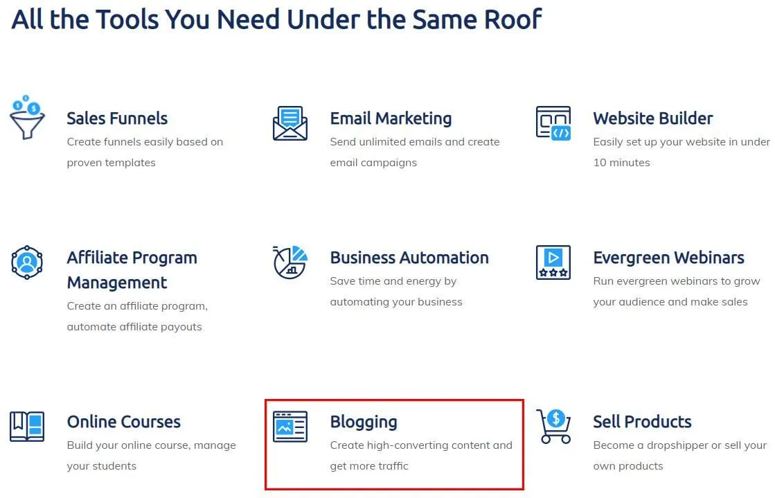 Systeme.io: The Ultimate Online Sales Funnel Platform for Businesses